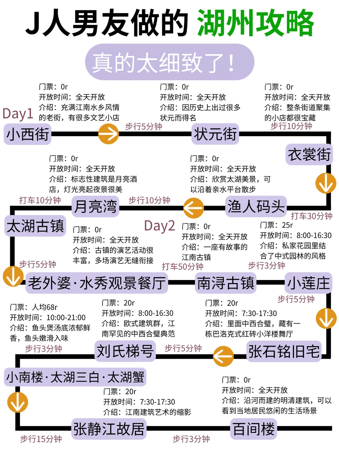 被J人男友做的湖州攻略惊艳到了🥰