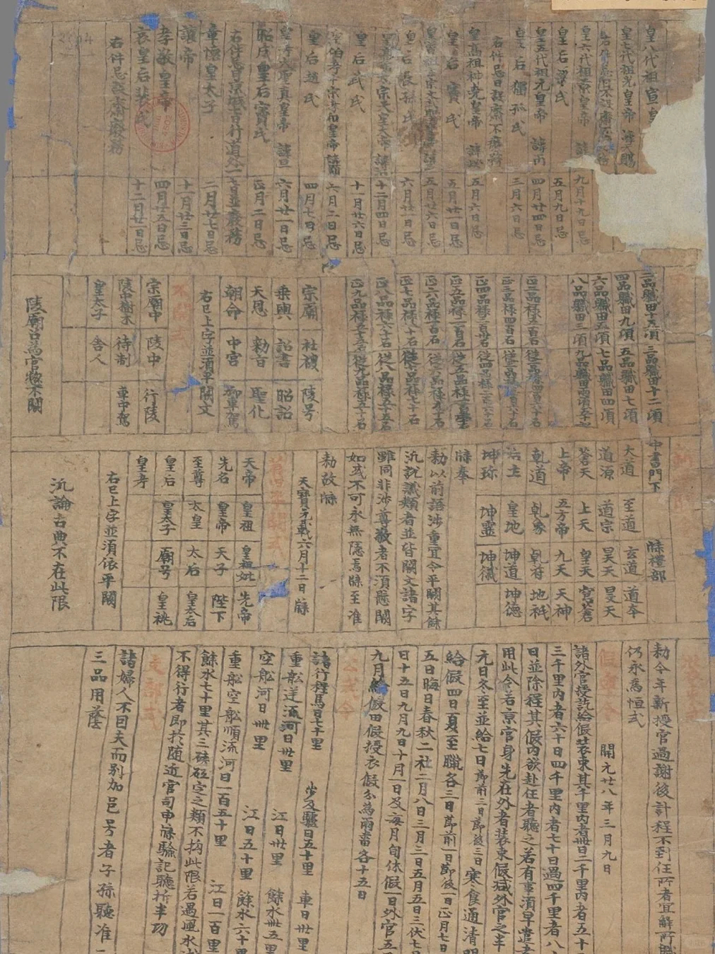 仅凭几张纸，敦煌遗书就复活了整个大唐！没想到在敦煌遗书中也能看见Excel表（老