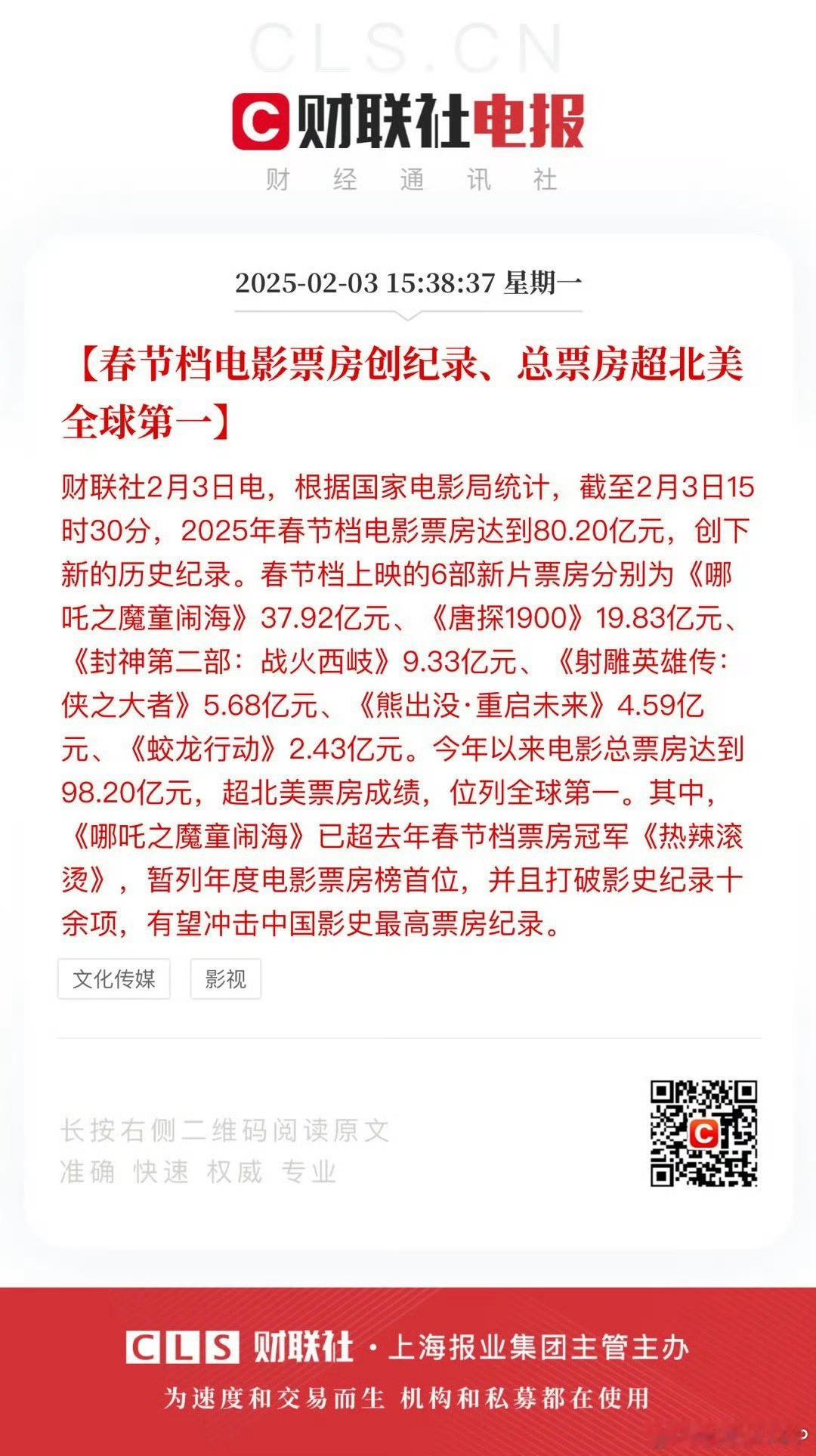 哪咤的确能打把迄今的2025票房都推高到全球第一了看来中国电影市场没有完蛋嘛只要