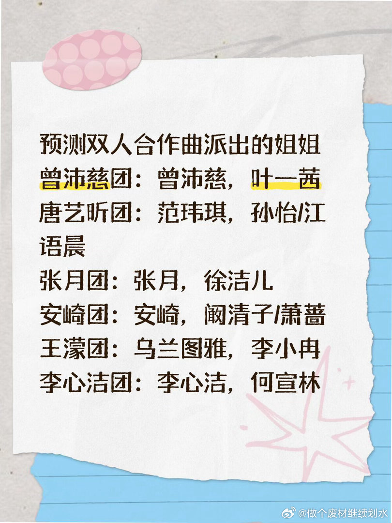 预测双人合作曲派出的姐姐曾沛慈团：曾沛慈，叶一茜唐艺昕团：范玮琪，孙怡/江语晨张