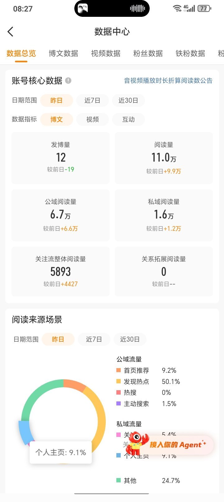 尚可尚可 