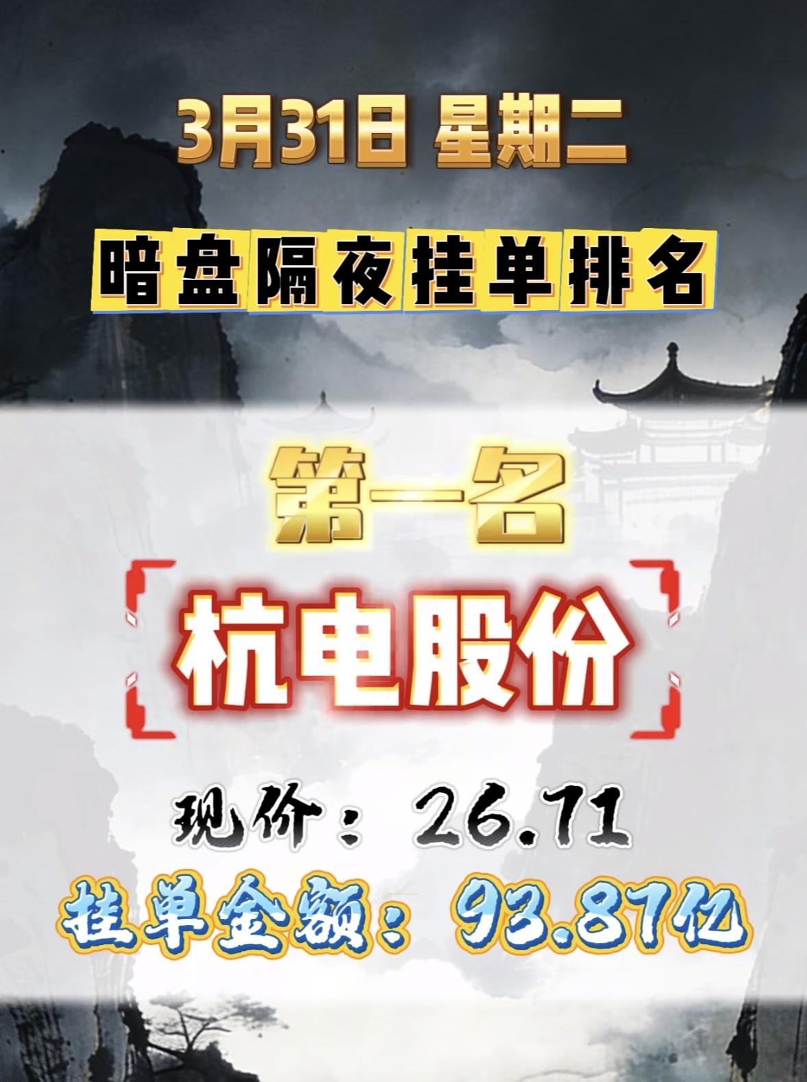 3月31日周二暗盘隔夜挂单排行榜出炉

维科技术这波操作有点意思啊！暗盘隔夜挂单