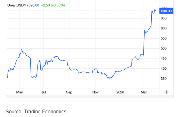 克鲁格曼：特朗普说海峡被封锁是其他国家的问题，但美国的现实不会配合他的表演本文作