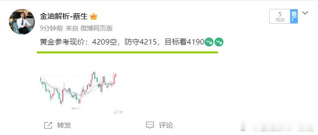简简单单又是一场酣畅淋漓的多空双杀，才50点利润，还不够，还不够啊。继续下探41
