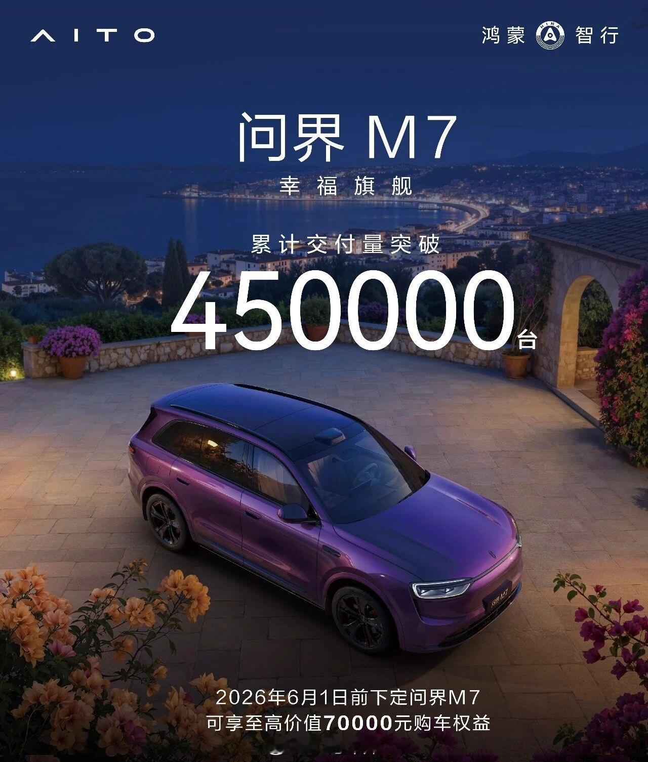 鸿蒙智行：问界 M7 累计交付量突破 45 万辆鸿蒙智行问界42how
