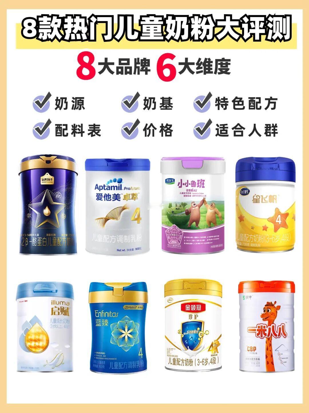 8款儿童奶粉配方揭秘！一篇带你选出最合适！