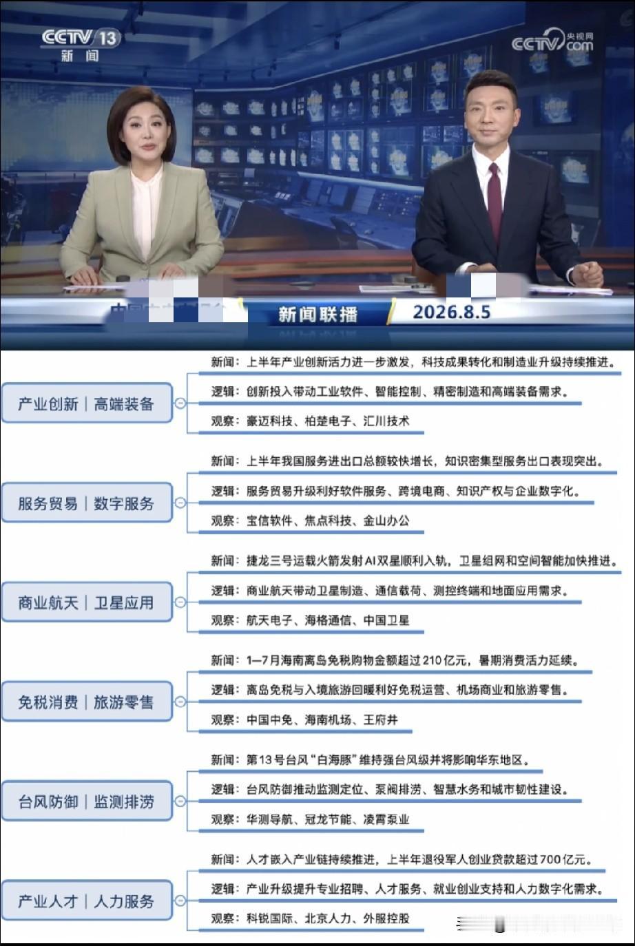 从联播信号看市场：六大产业方向暗藏哪些机会
 
很多投资者看新闻，只当作日常资讯