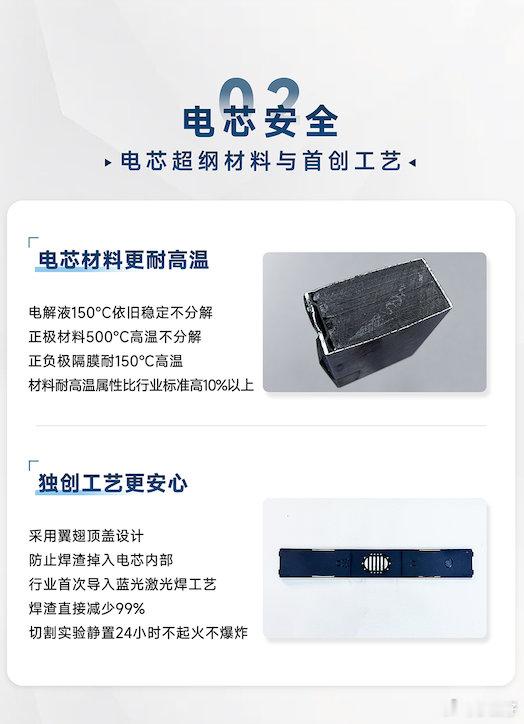 买车总担心内里偷工减料？空悬易坏、电池不安全这些痛点，到底该怎么解决？ 最近广汽