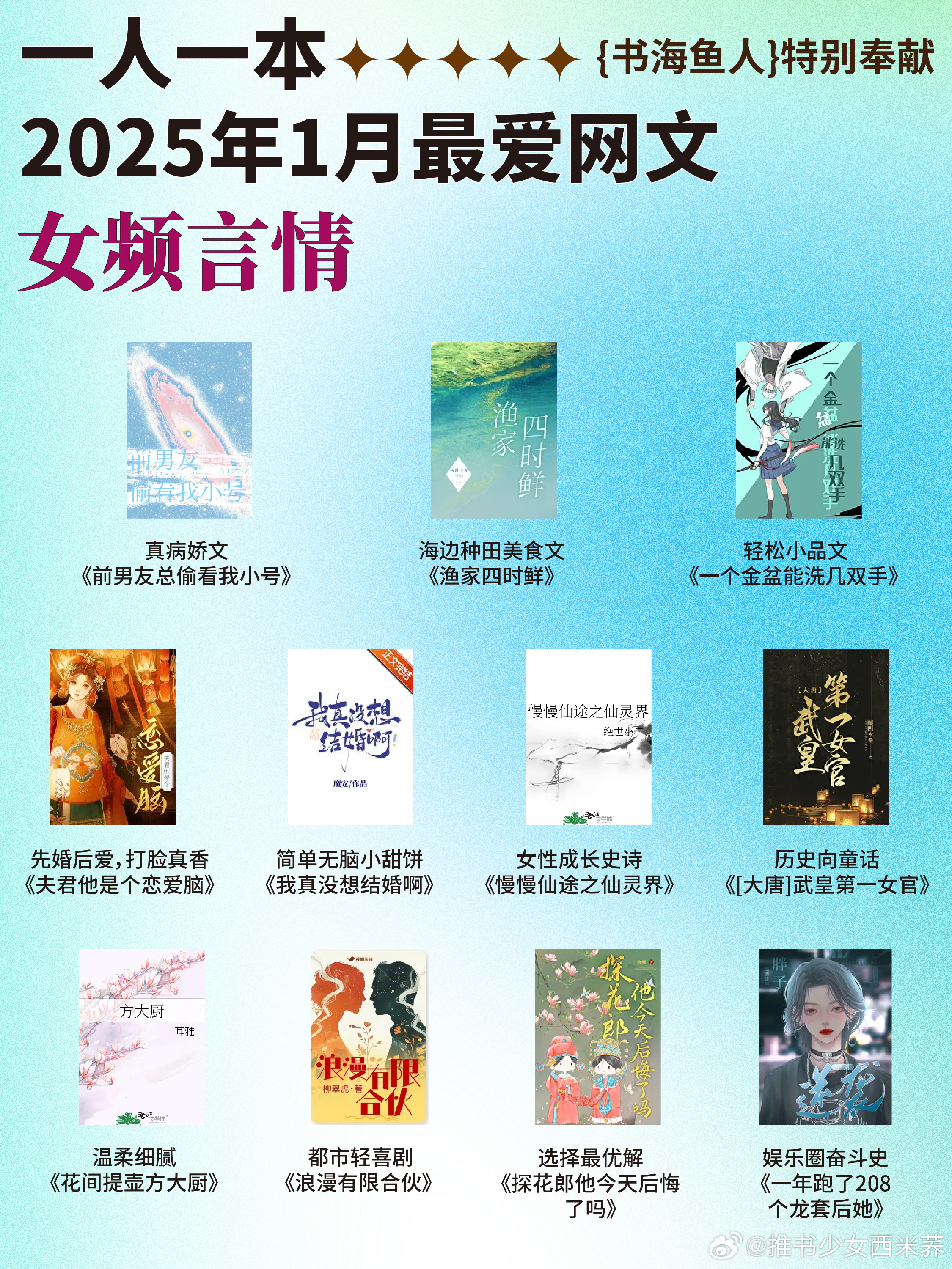 书海鱼人扫文记录 【书鱼扫文·女频言情】：一人一本2025年1月最爱网文 1. 