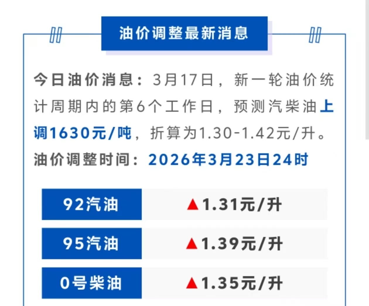 近期油价大幅上调，95号汽油重回8元时代，燃油车使用成本不断增加，对传统豪华品牌