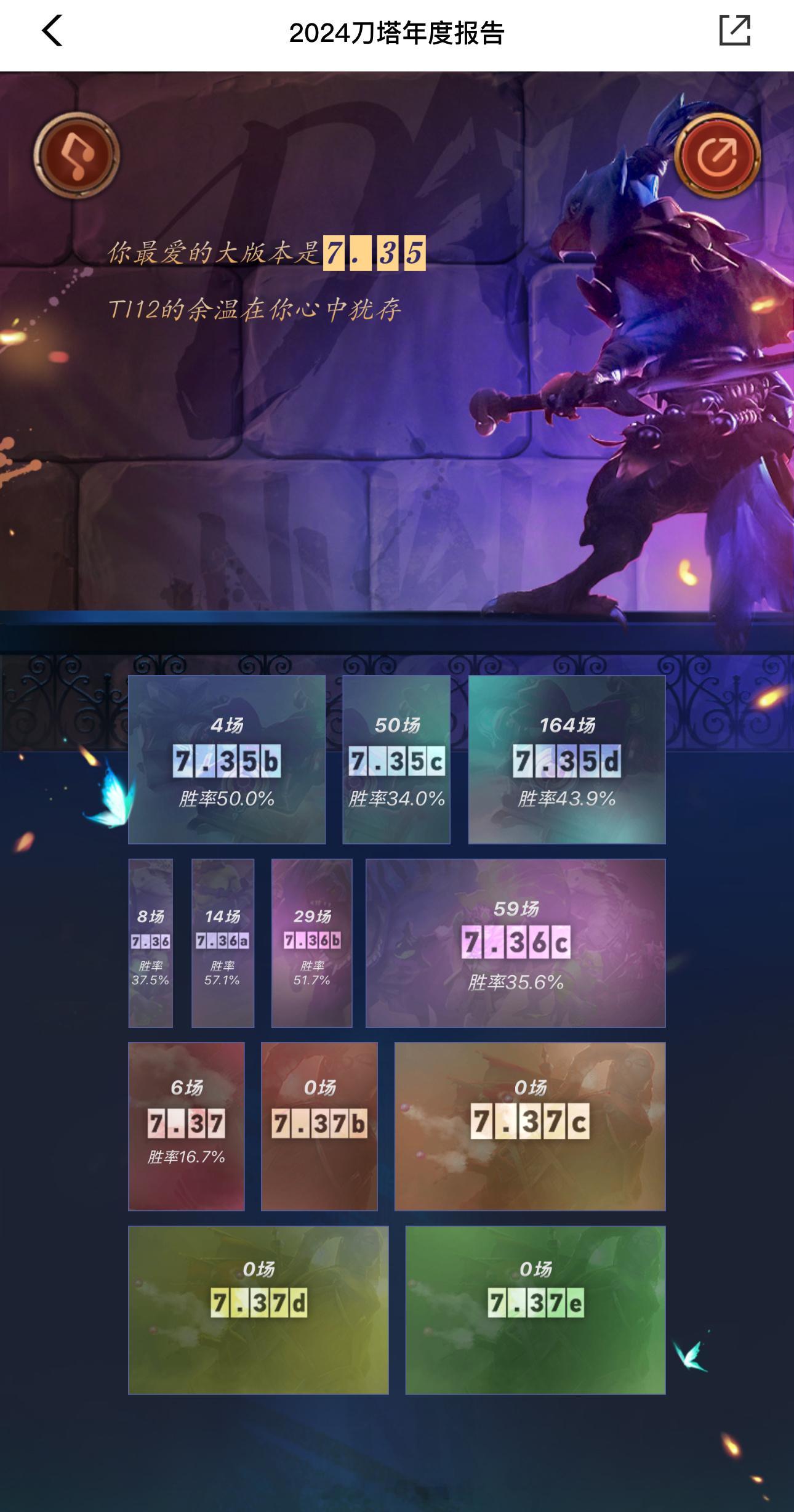 🤔TI12吗 