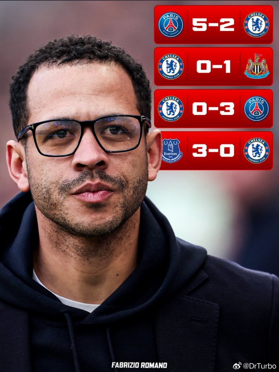 英超方面 切尔西3球不敌埃弗顿埃弗顿3比0切尔西切尔西热点现场 最近4场比赛进2