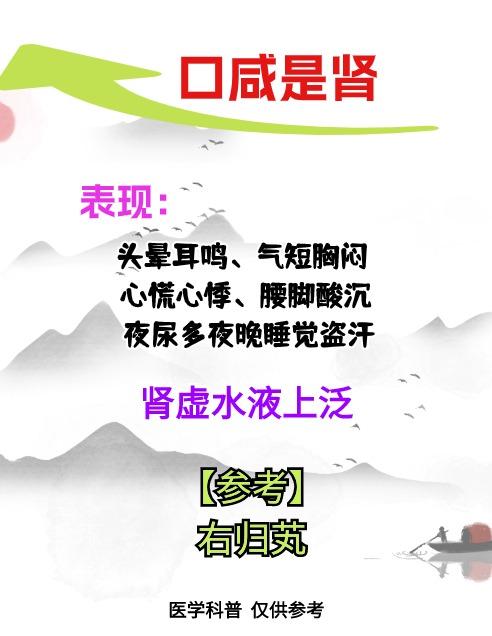 嘴里有滋味，中医：口咸是肾，口苦是肝，口甜是脾，口酸是胃，教你正确调理改善![给