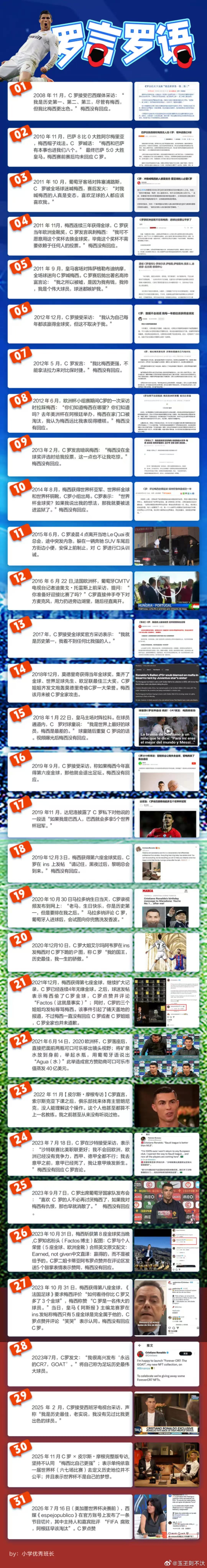 愿大家不忘初心，记得这个账号最开始叫做罗言罗语 