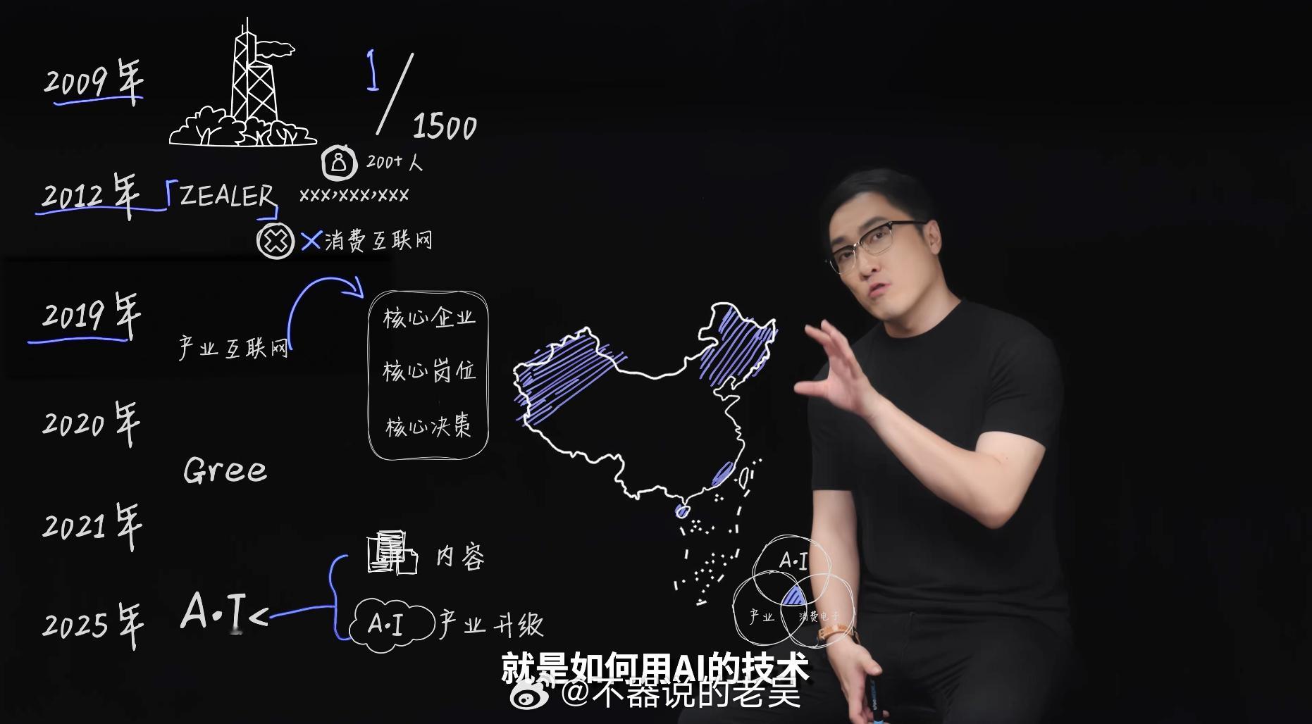 王自如回应做AI内容 刚刚在小破站看了一下王自如的回归视频，不得不说大佬就是大佬