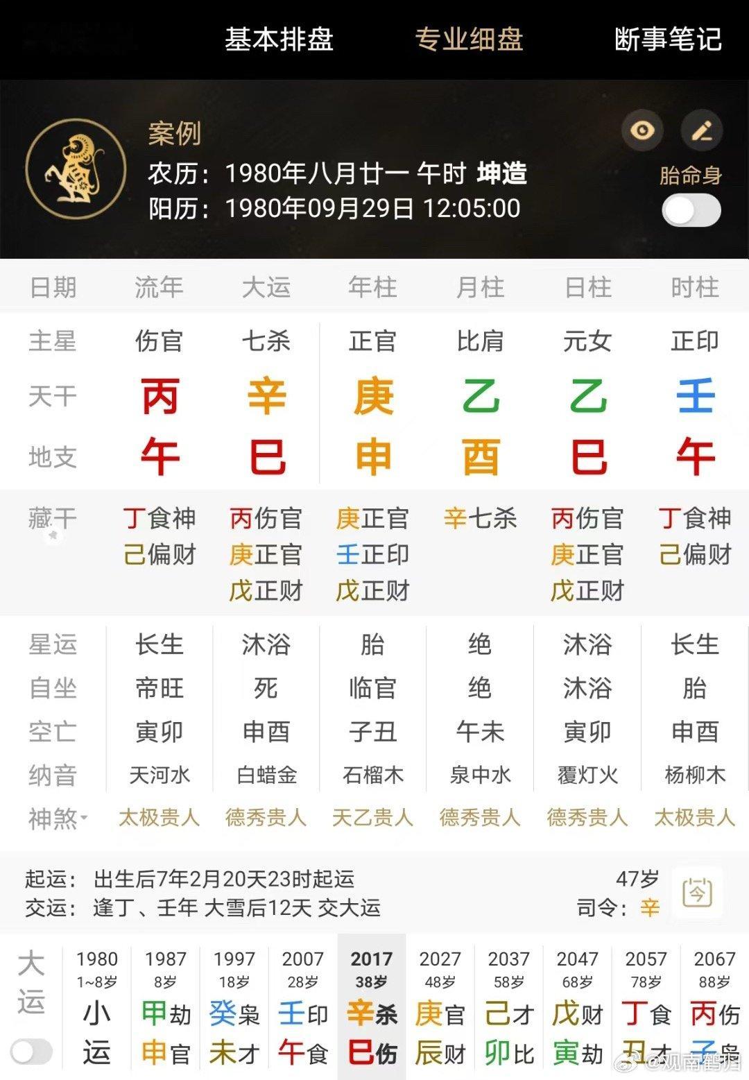 安以轩八字 / 庚申 乙酉 乙巳 壬午上升射手的时辰在巳午之间，辛巳时的盘，官杀