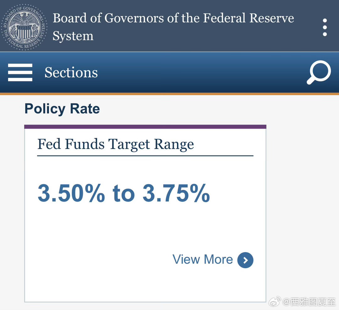目前的经济数据：利率3.50-3.75%通胀2.8%失业率4.4%GDP 0.7