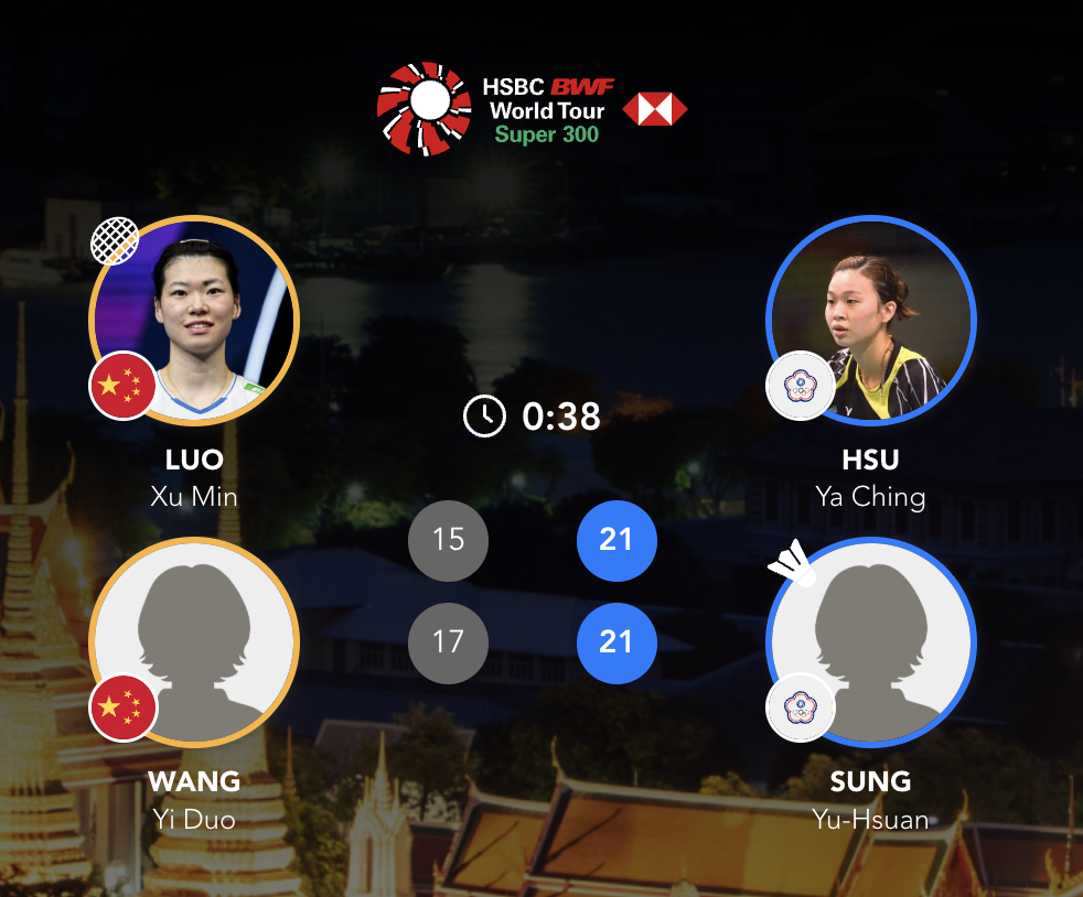 罗徐敏/王漪朵🇨🇳 15-21、17-21 许雅晴/宋祐媗2026年泰国羽毛