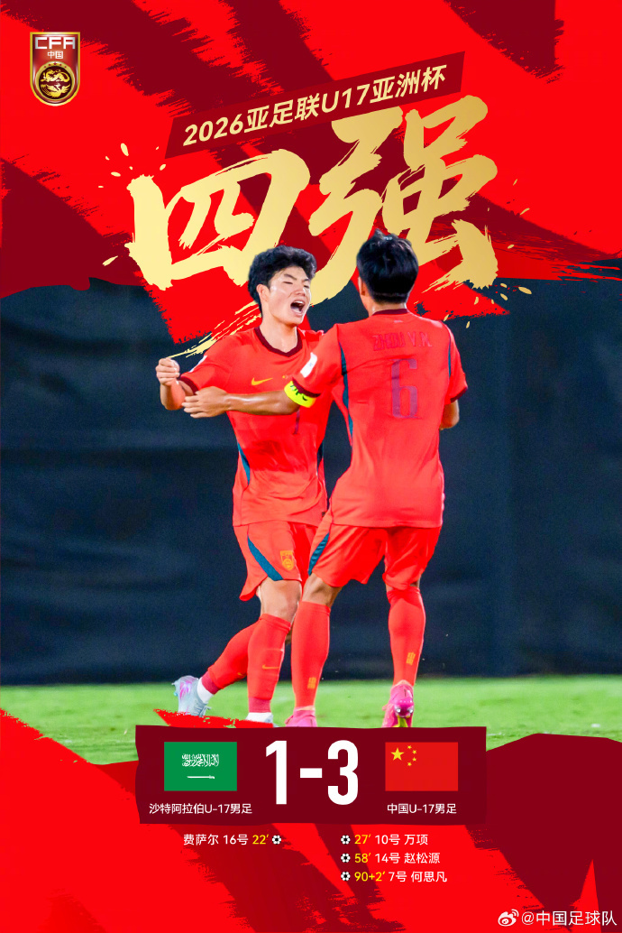 #中国U17男足晋级亚洲杯四强#2026年U17亚洲杯1/4决赛展开角逐，中国男