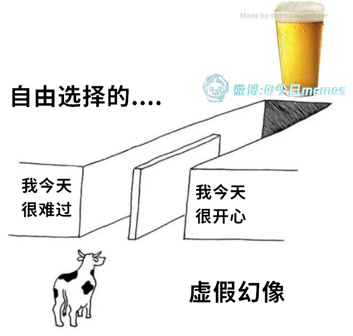 小酌（9gag） 今日meme[超话]   