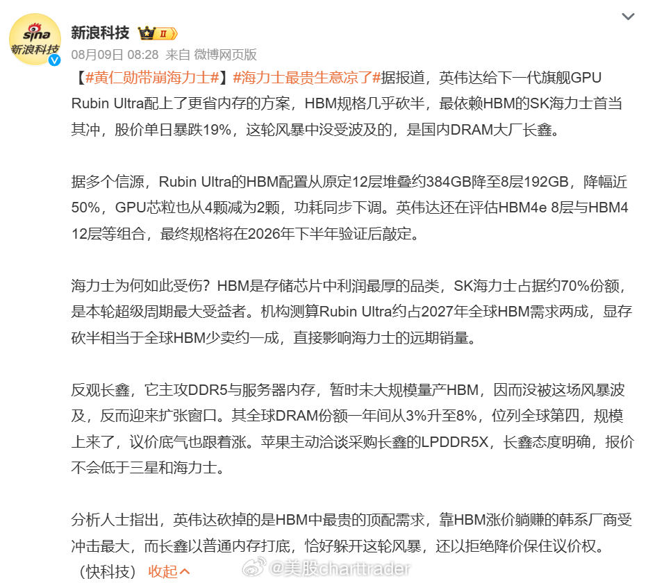 黄仁勋带崩海力士】海力士最贵生意凉了 海力士也好，其他内存也好，需要长时间来消化
