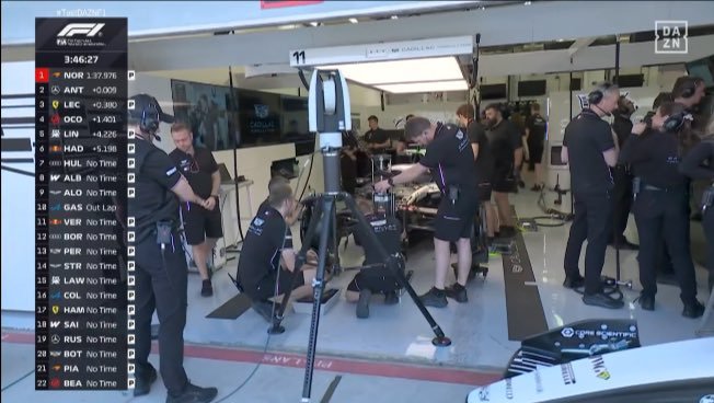 凯迪拉克车队的赛车遇到一点问题，技师正在做调整F1赛车2026F1季前测试