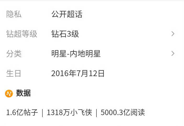 #肖战超话阅读量破5000亿# 超话阅读量破5000亿啦🎉🎉期待肖战未来给我