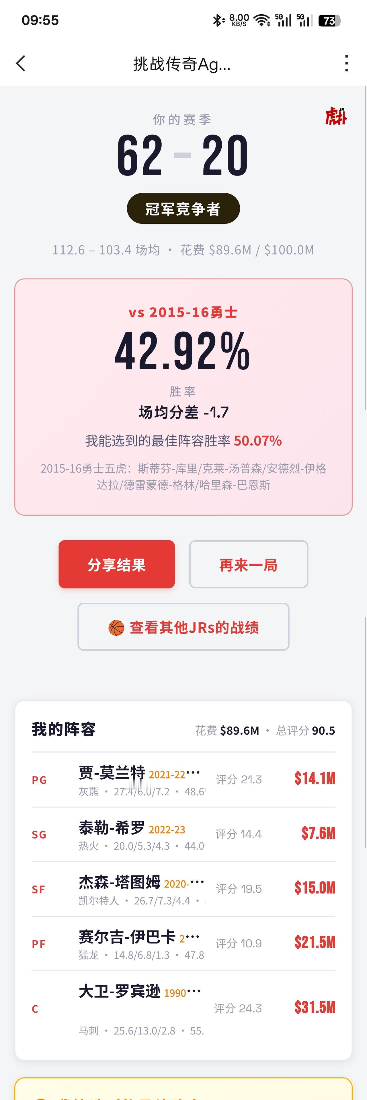 这样的阵容都还干不过勇士