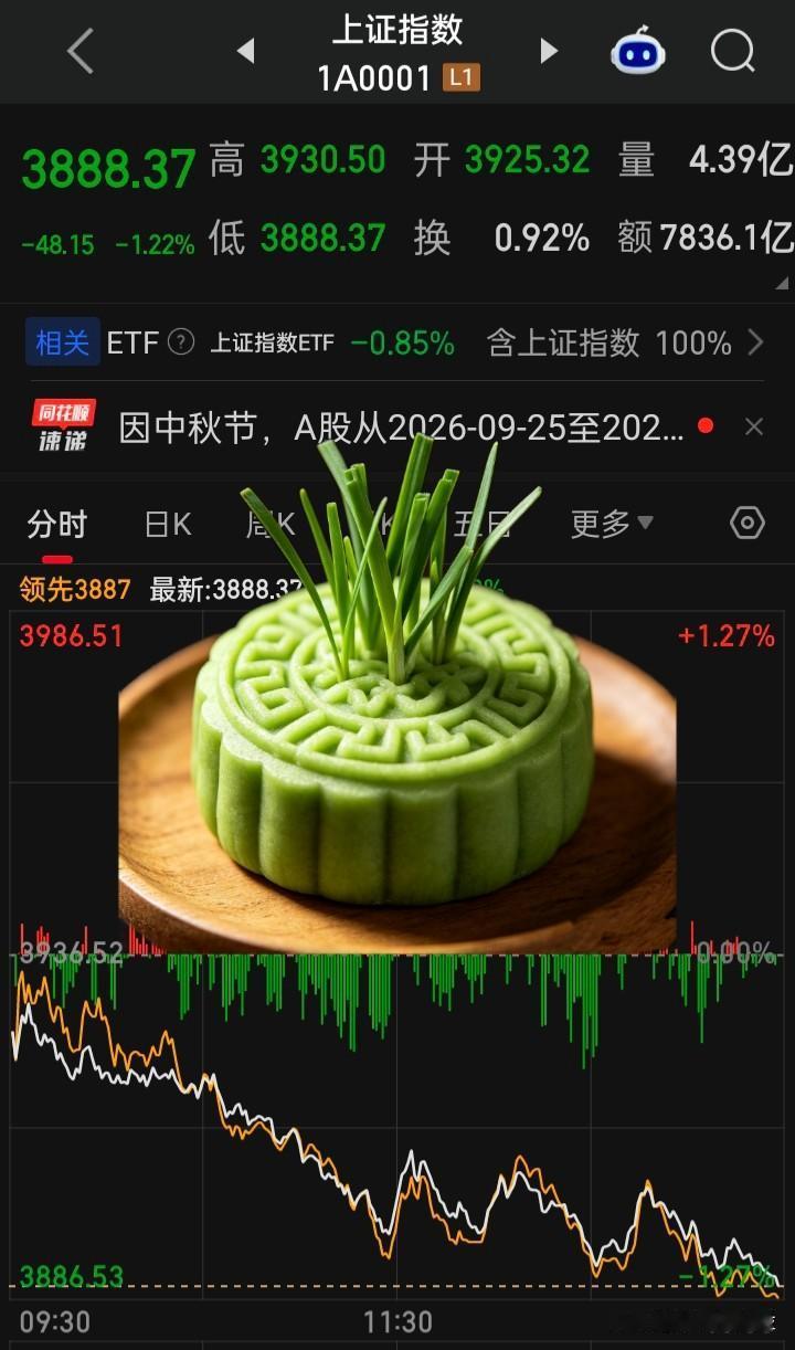 2026的中秋月饼既青又绿还苦中带涩