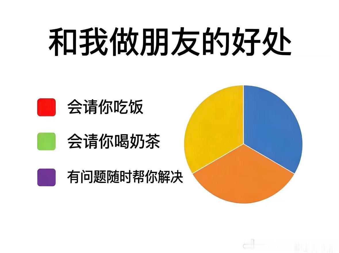 分享图片 