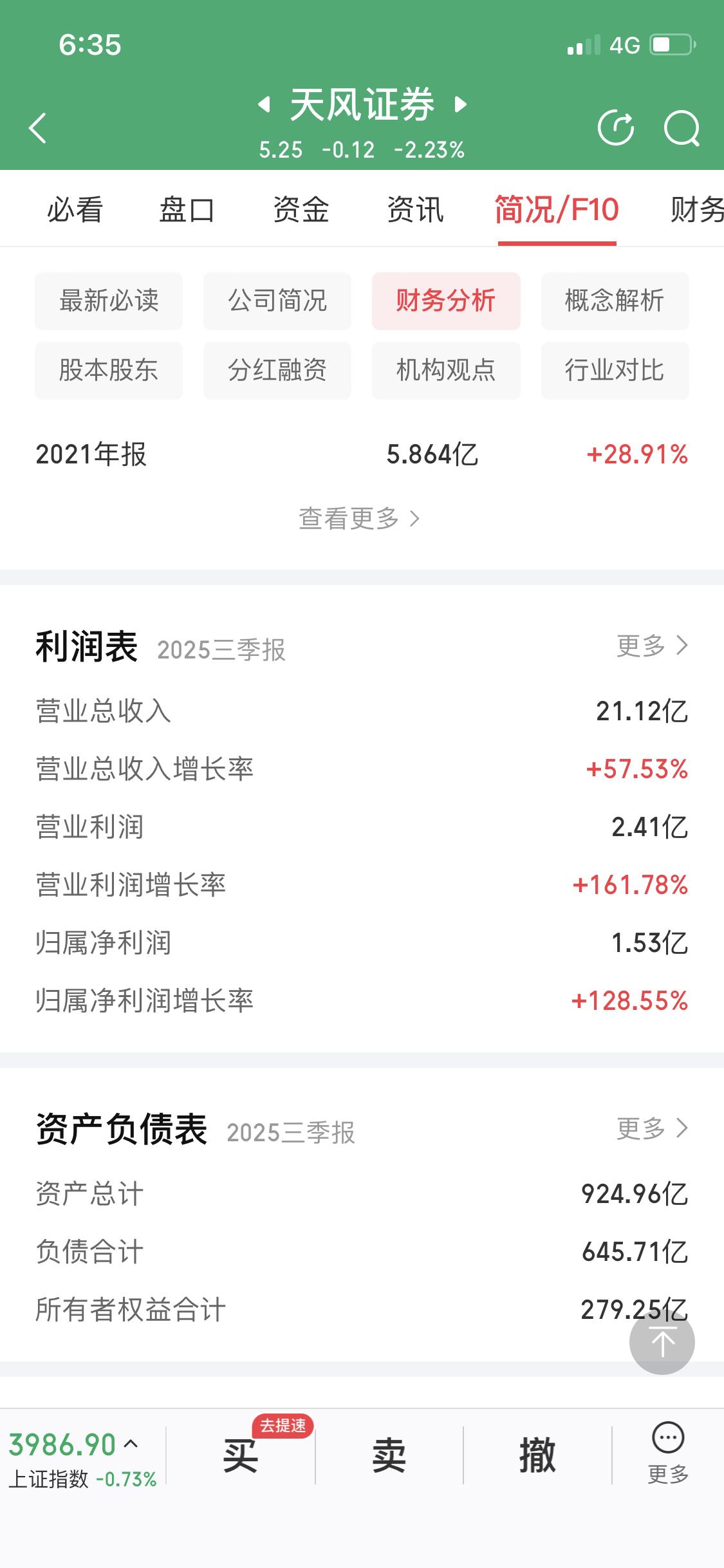 美股降息情况确实会影响市场走向。要是美股降息不及预期，天风证券明天的表现还真不好