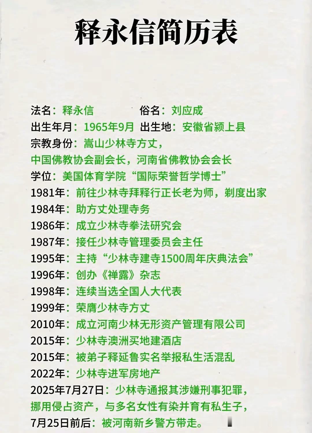 释永信16岁出家，19岁方丈助理，21岁成立研究会，22岁担任管委会主任，34岁