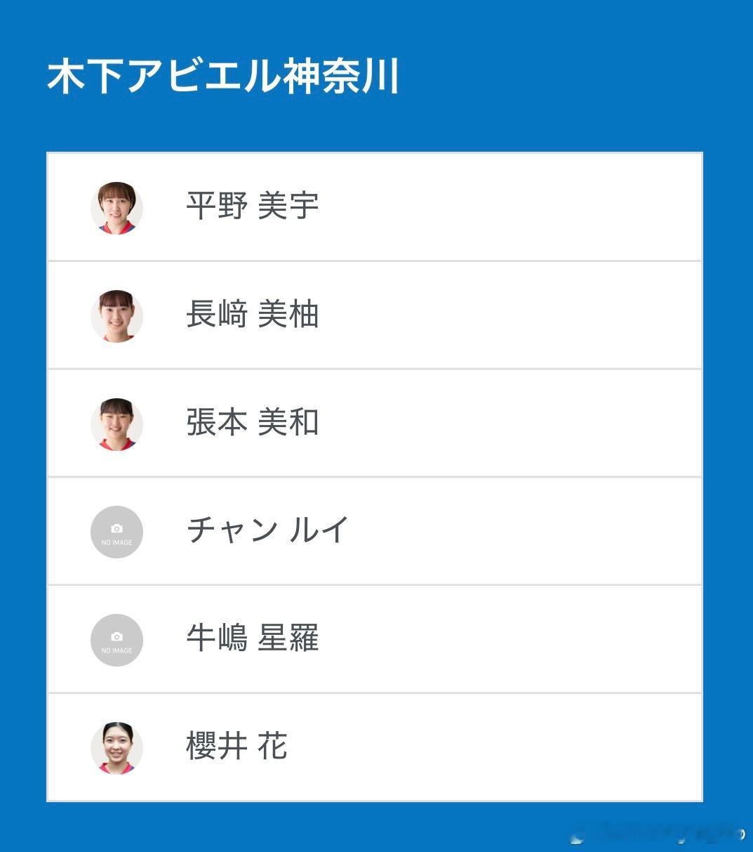张本美和因国际比赛缺席24日的T联赛，其余五人将出席 ​​​