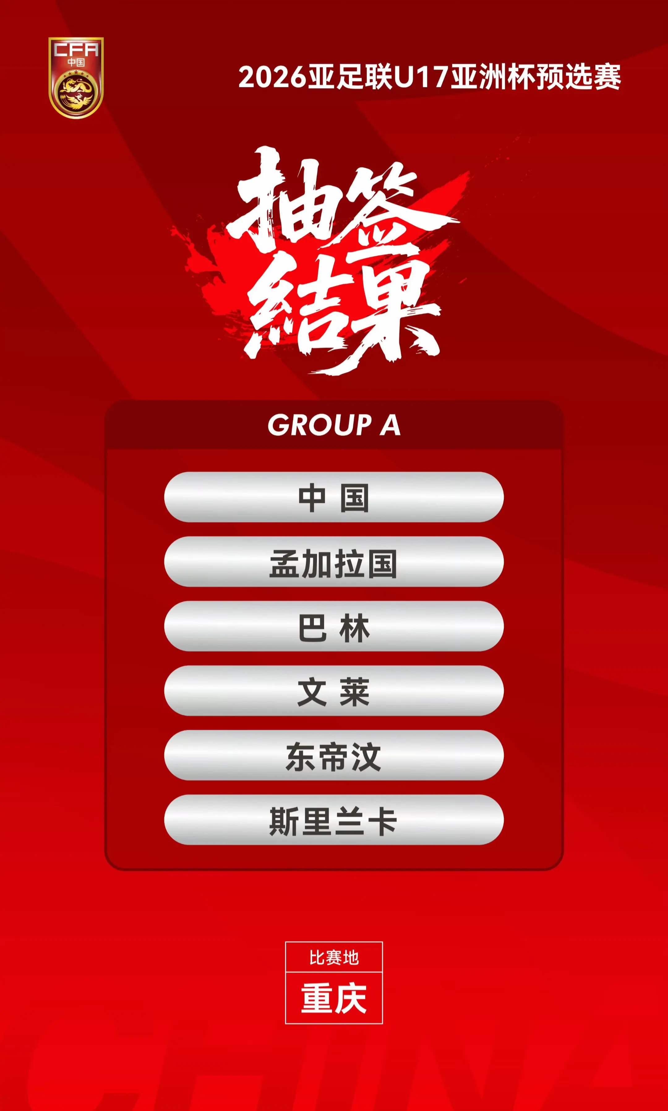 2026亚足联U17亚洲杯预选赛抽签仪式于今日进行，中国队与孟加拉国队...