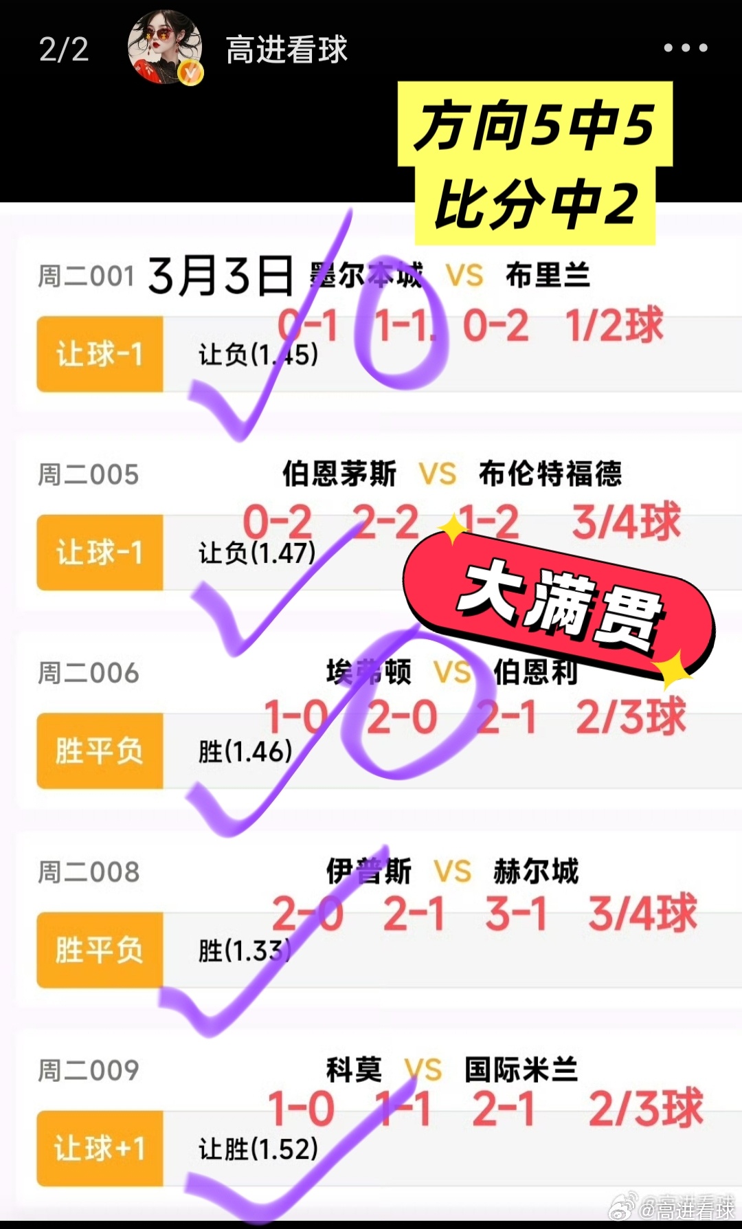 站在高点看看地方人间烟火，到处都是灿烂辉煌继续保持最佳，好运连连🥰英超:纽卡斯