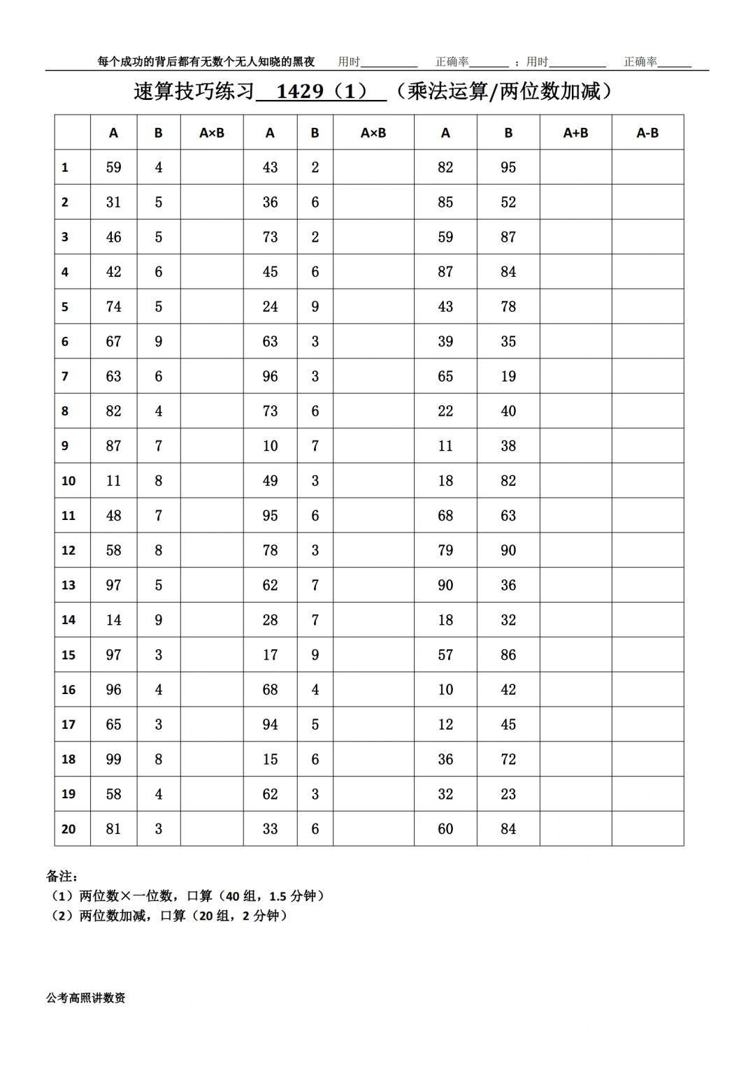 资料分析速算练1429