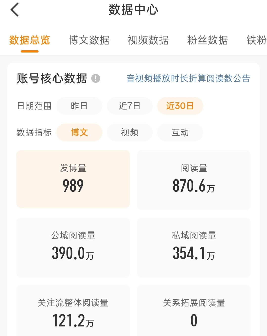 这个为啥没掉啊。不应该早都掉了吗。大眼你又把我忘了吗