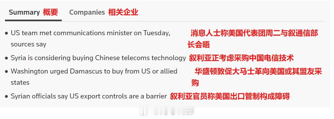 路透社报道称，美国已警告叙利亚，在其电信领域依赖中国技术将与美国利益相冲突，并威