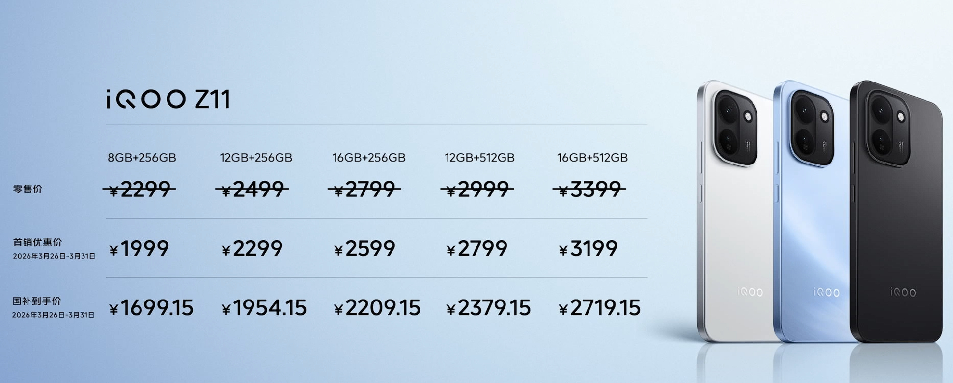 iQOO 还是抗住压力了！iQOO Z11 首销价 1999 元起（8+256G