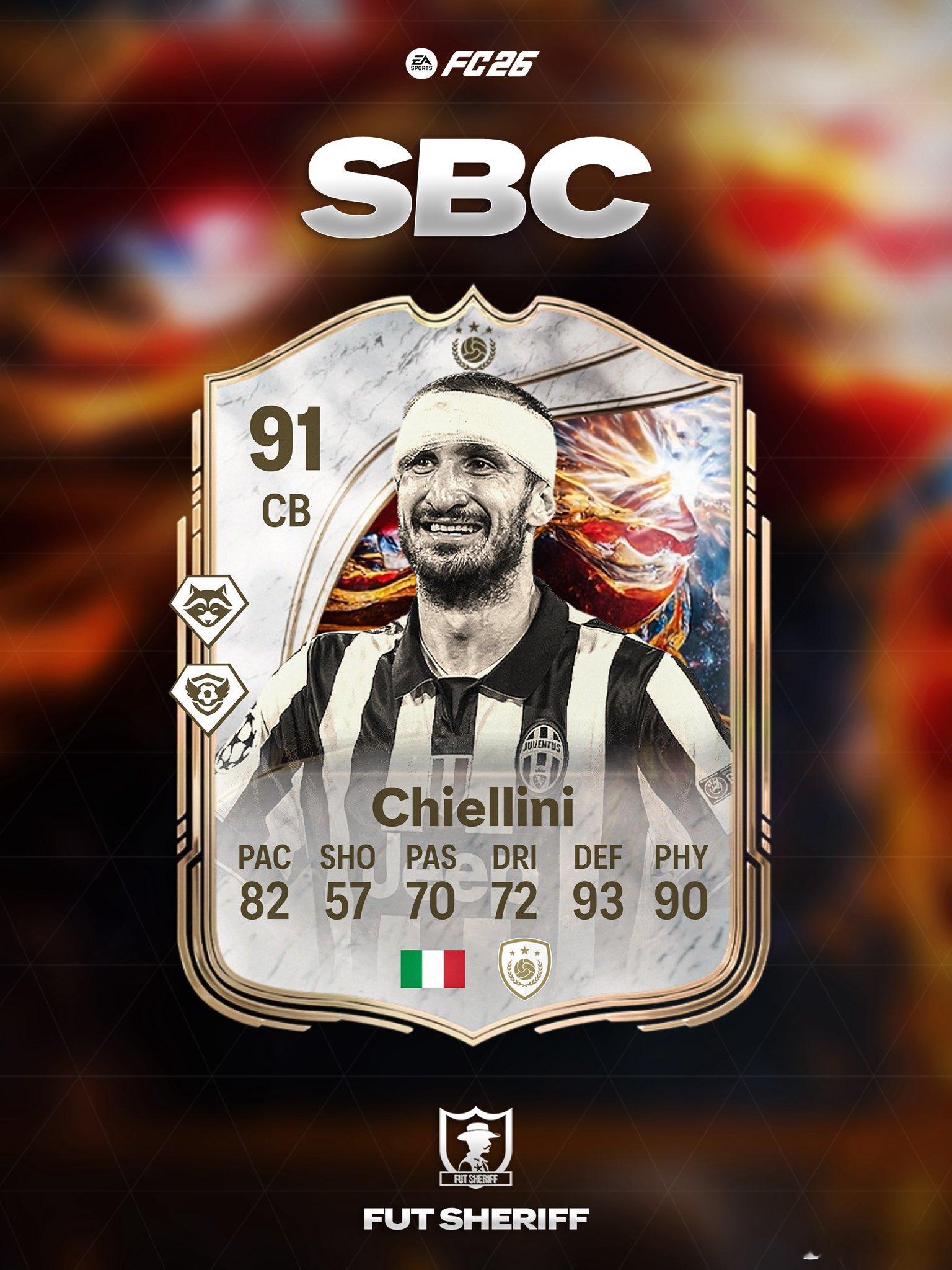 淘汰赛之王基耶利尼的SBC确认。FC26