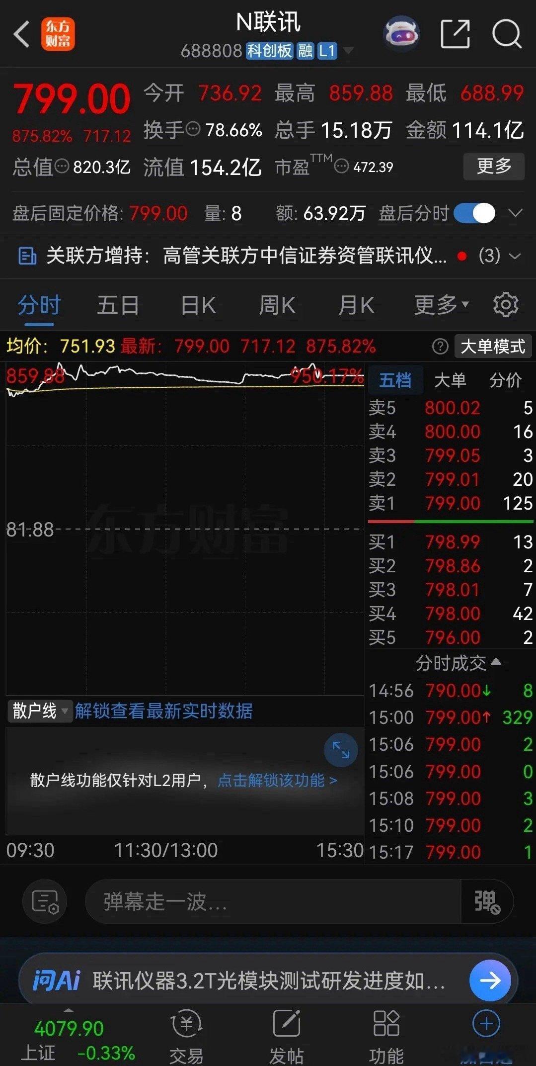 今天才明白，炒股的尽头是打新！今天科创板上市的联讯仪器，再次打破了新股收益记录！