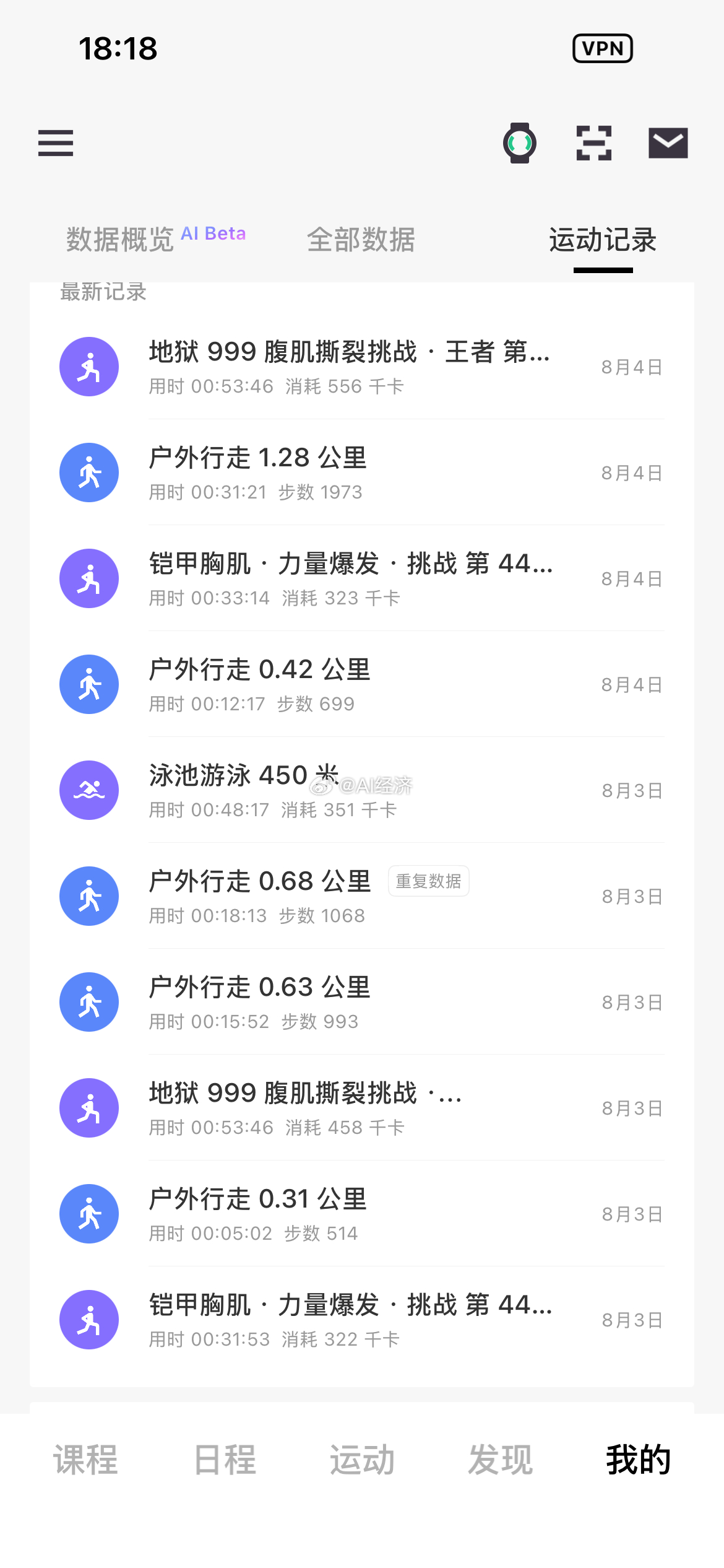 每天300+个负重俯卧撑 1000卷腹 60引体向上 500米自由泳 会更强还是