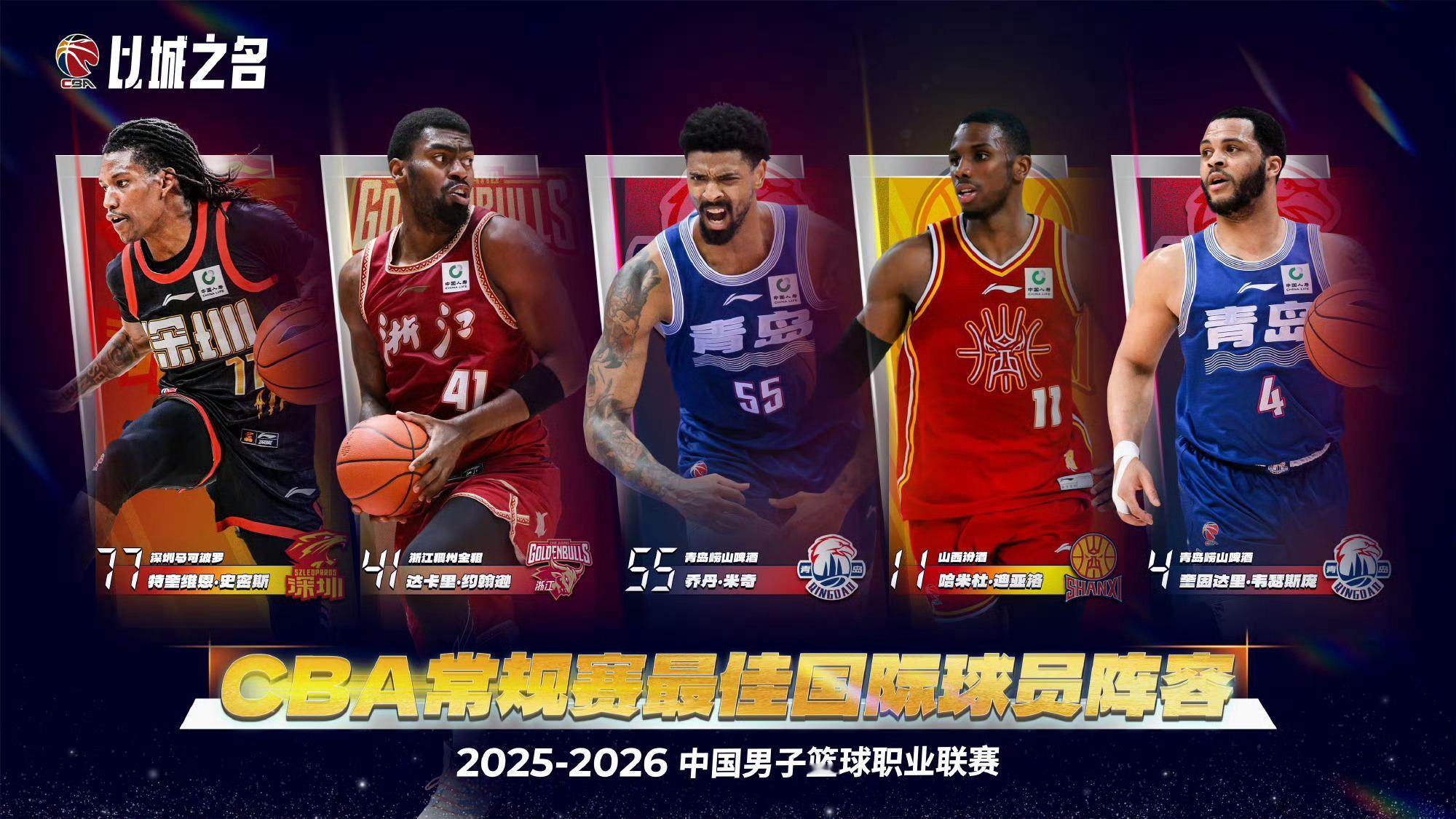 CBA常规赛奖项正式公布！国内球员一阵二阵出炉，胡金秋贺希宁领衔第一阵容！202