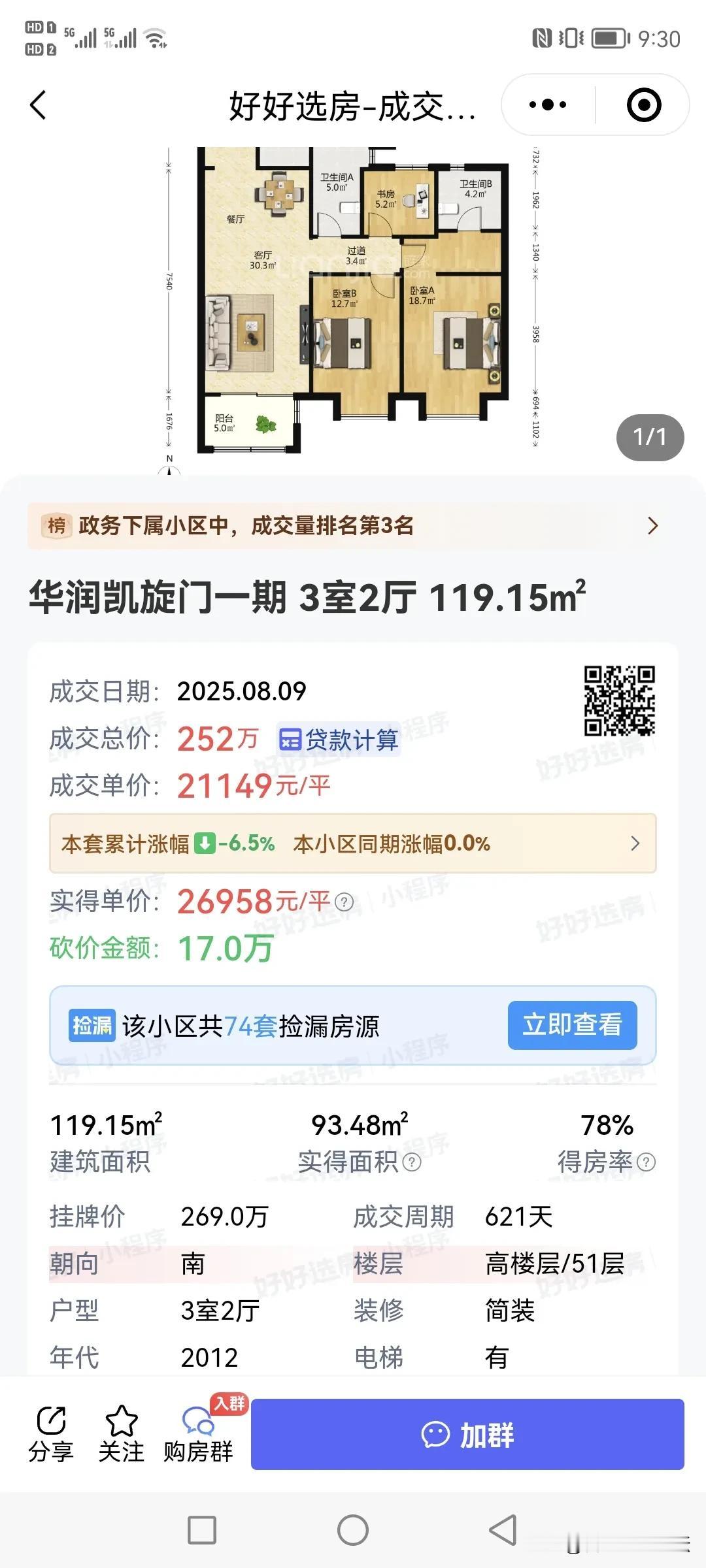 这应该是超级大高，总高51层。现在还买这个超级大高层的，应该是喜欢天鹅湖的景色，