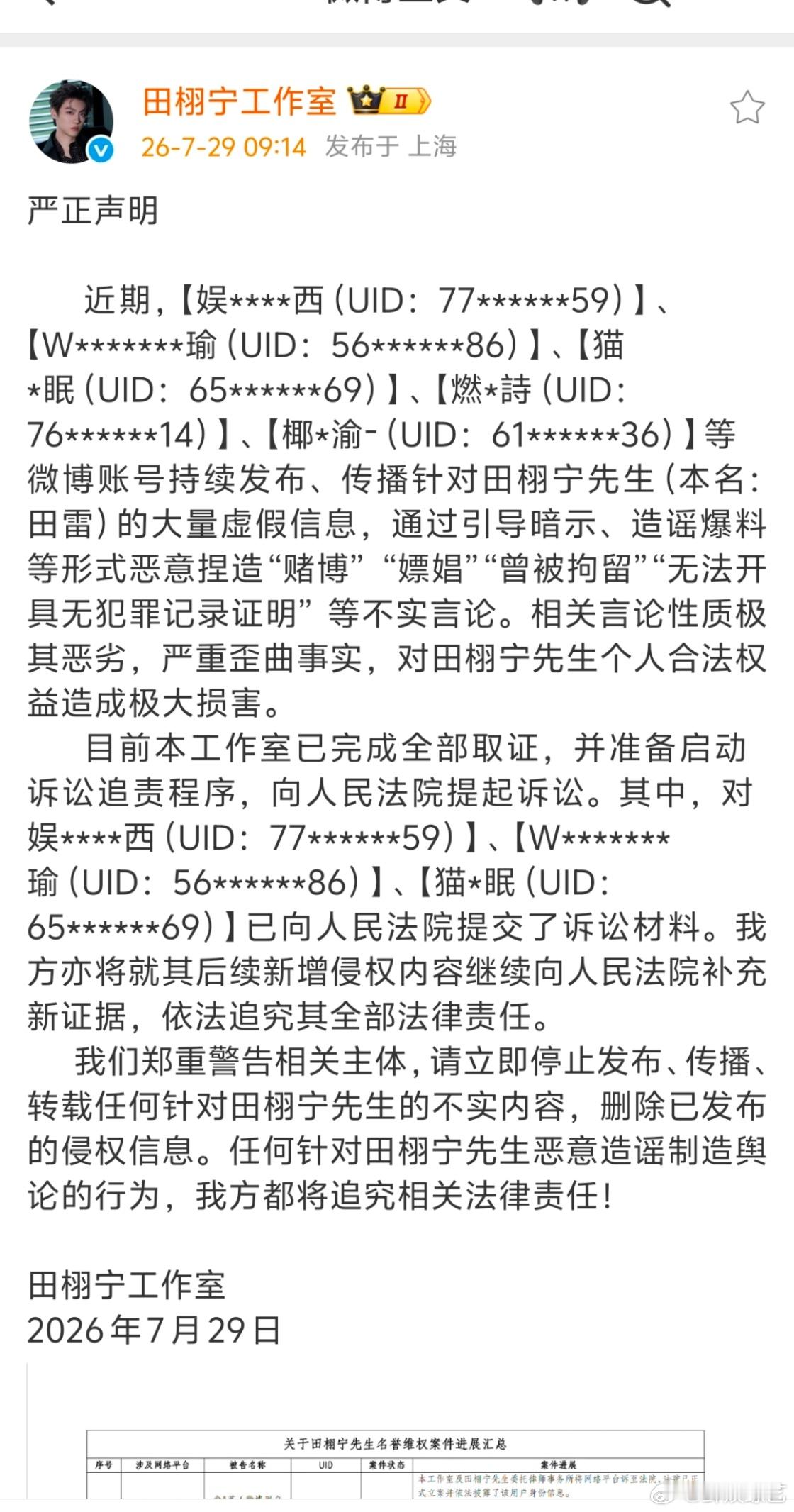 田栩宁再告梓渝粉丝 田栩宁工作室又发告黑名单了，这波名单里梓渝粉丝含量有点高啊。