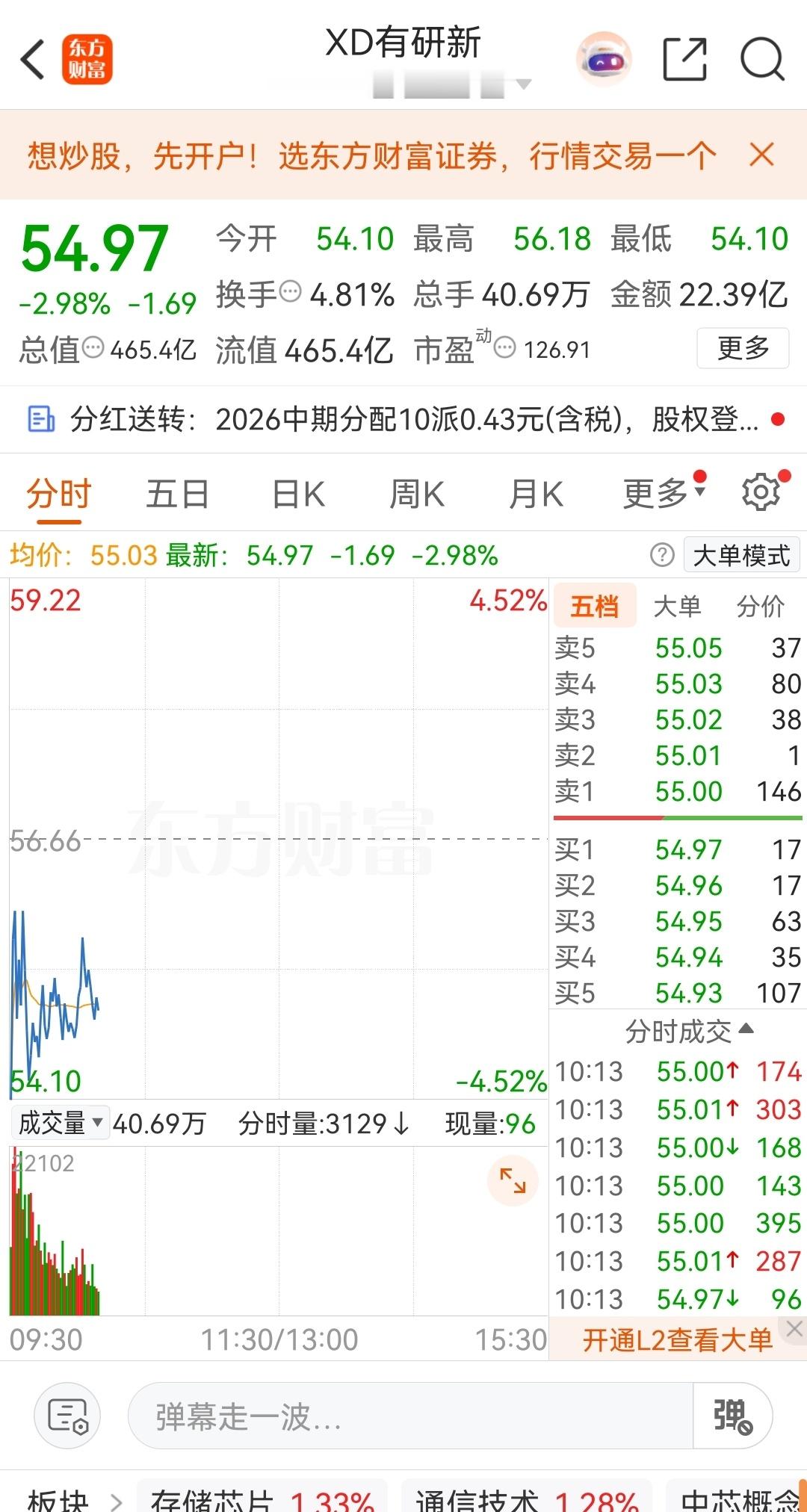 兄弟们，今日低吸布局XD有研新材，8月21日进场，成本54.10，仓位42.4%