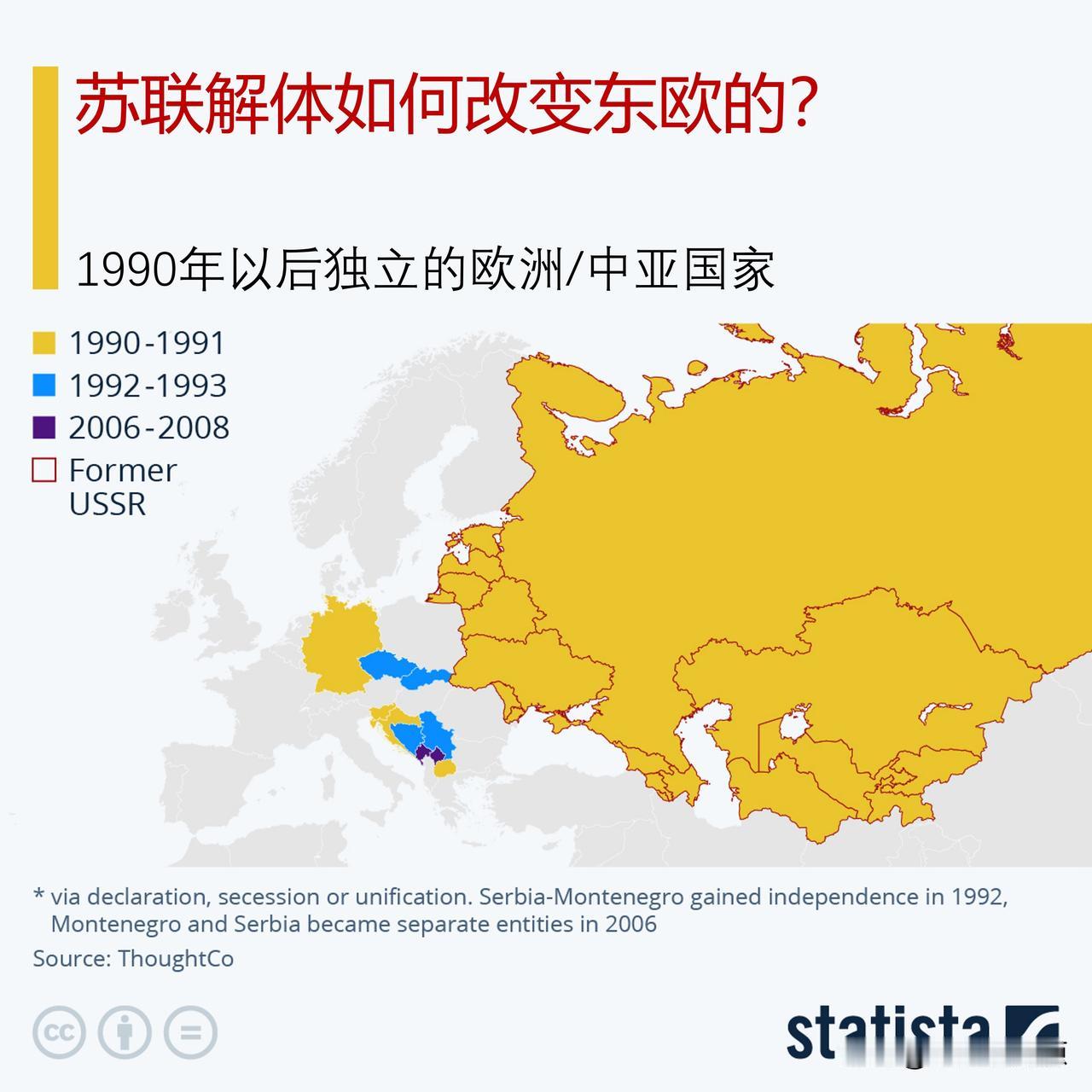 自1990年以来，有多少欧洲国家获得独立?

1991年12月26日，苏维埃社会