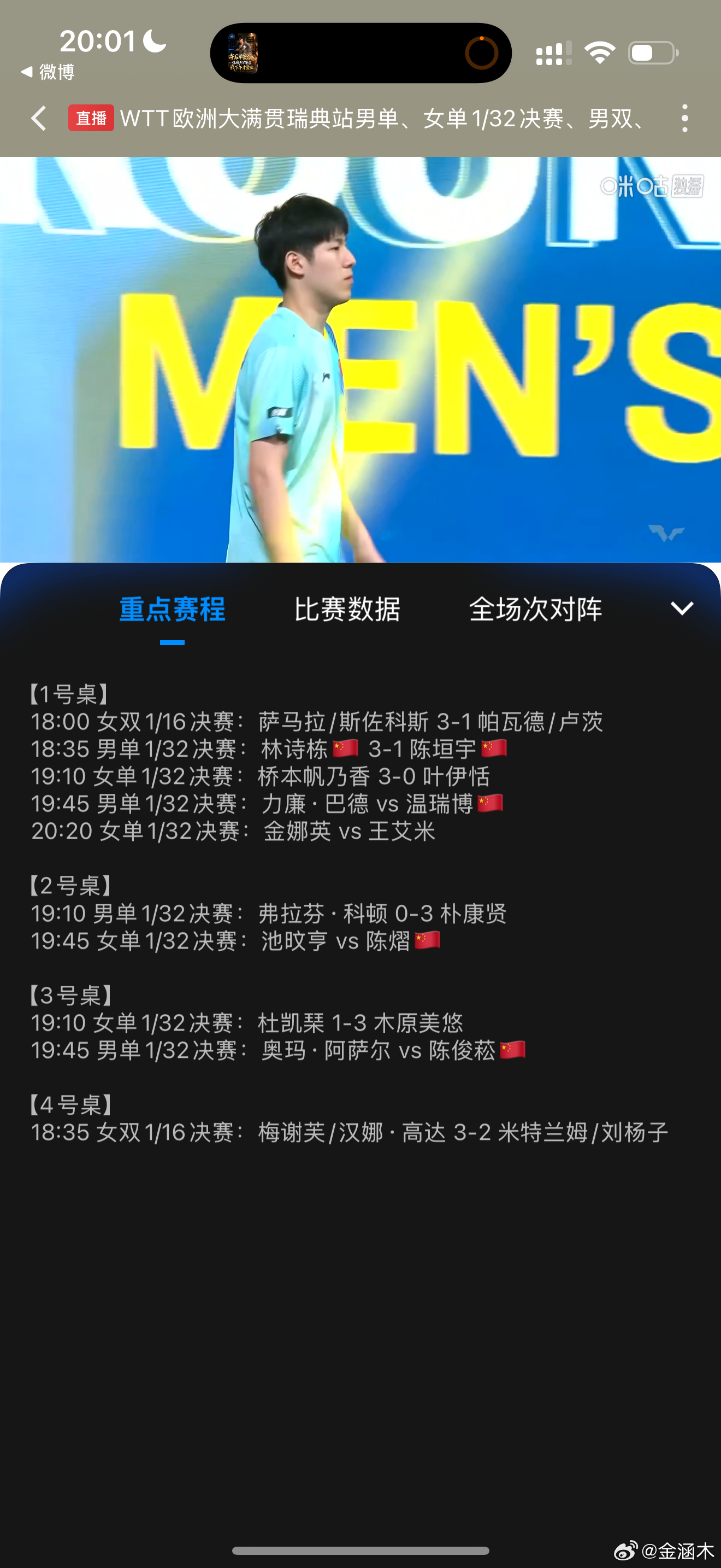 温r博vs力廉·巴德温-8减力廉-15大减看着温天时稍微领先，但小温最近状态太差