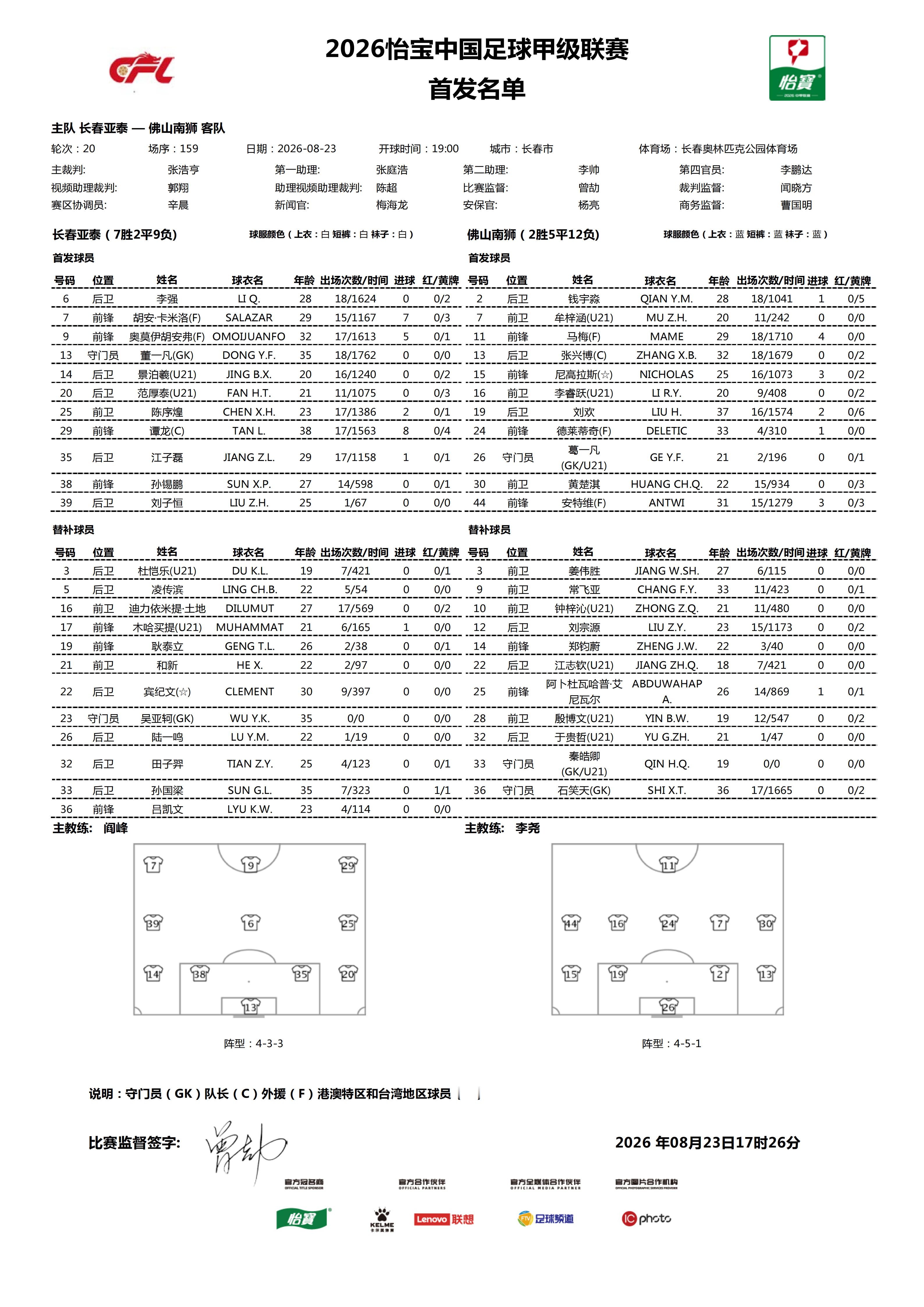 首发名单｜2026怡宝中甲联赛   第20轮 长春亚泰VS佛山南狮   一起登场