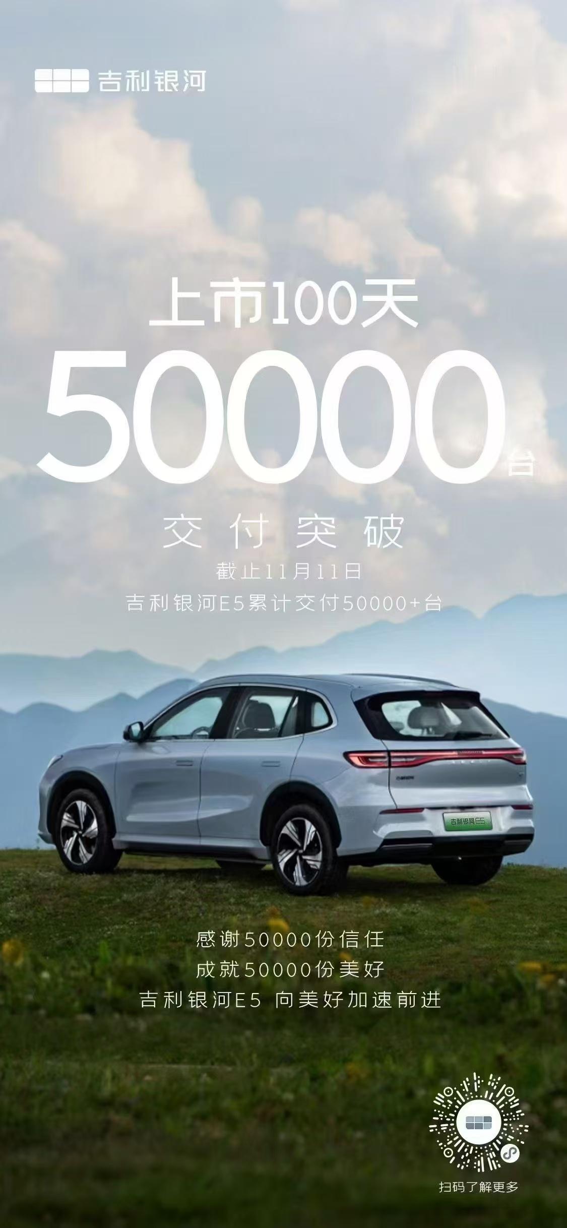 银河 E5 上市 100 天交了 5 万辆，这咋产能不用爬坡。 ​​​